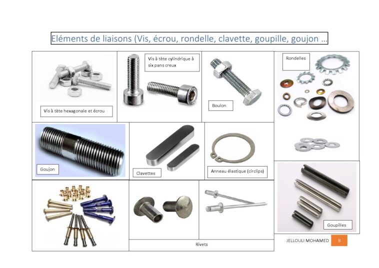 Dessin Technique PDF Dessin Technique PDF