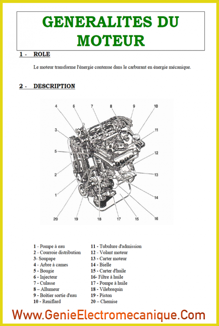 Généralités du moteur