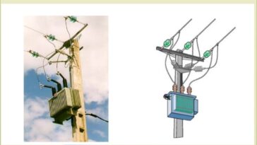 Guide Pratique : Réalisation de postes HTA/BT de distribution publique en PDF